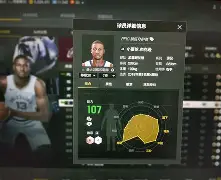  西亚卡姆巅峰对决，Karsa与30激战塞尔维亚队分钟，绝杀胜负难料！